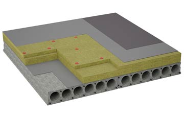 considerations of Annitsford flat roofing insulation